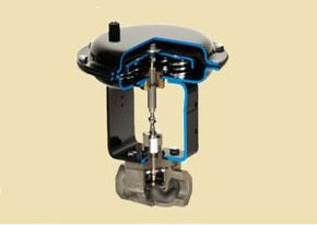 Jordan調節器Jordan控制閥、Jordan減壓閥